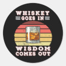 Suche nach whiskey aufkleber Vintag