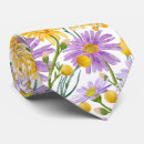 Suche nach wringen accessoires Blume