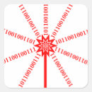 Suche nach bürsten aufkleber Rot