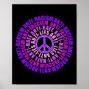 Suche nach antirassismus poster Widerstehen