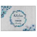 Suche nach aquarell schneidebrettchen Familie