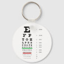 Suche nach charter schlüsselanhänger Diagramm