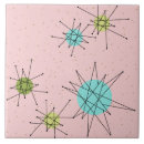 Suche nach rosa und türkis fliesen Für alle