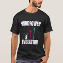 Suche nach windenergie tshirts Erneuerbar