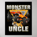 Suche nach lustiges monster poster Weihnachten