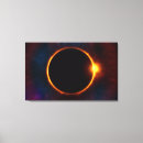 Suche nach scifi leinwandbilder Sonne