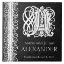 Suche nach spitzen fliesen Für sie/ihn