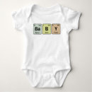 Suche nach wissenschafts babykleidung Für kinder