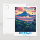 Suche nach sabah postkarten Malaysie