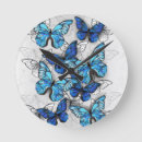 Suche nach zusammensetzung wanduhren Blau