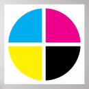 Suche nach cmyk poster Farbe