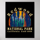 Suche nach vintage kalifornien poster Camping