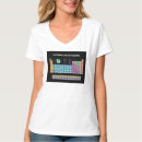 Suche nach wissenschaft kinder tshirts Für alle
