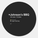 Suche nach johnson aufkleber Grillen