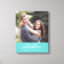 Suche nach familiennamen poster leinwandbilder Für alle