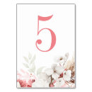 Suche nach rosa orchidee tischkarten Rose