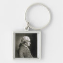 Suche nach kant schlüsselanhänger Mann