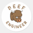Suche nach rindfleisch aufkleber Stier