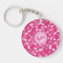 Suche nach stein schlüsselanhänger Rosa