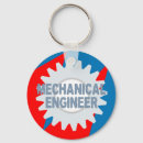 Suche nach mechaniker schlüsselanhänger Mechanisch
