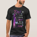 Suche nach daddys mädchen Vater