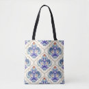Suche nach endlos tote bags Muster