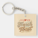 Suche nach toast schlüsselanhänger Butter