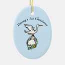 Suche nach storch ornamente Junge