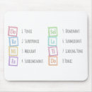 Suche nach musical mousepads Kinder