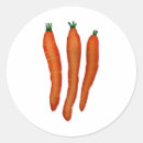 Suche nach karotte aufkleber Jede person