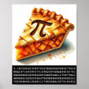 Suche nach pi day poster Kuchen