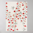 Suche nach cherry poster Kirsche