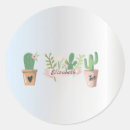Suche nach aloha blumen aufkleber Aquarell