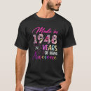 Suche nach 74 geburtstag tshirts Familie