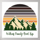 Suche nach die natur poster Bäume