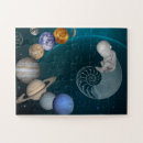 Suche nach unser sonnensystem puzzle Planeten