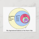 Suche nach wahrscheinlichkeit postkarten Lustig