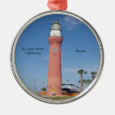 Suche nach john ornamente Leuchtturm