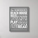 Suche nach ordnete ein Strandhausregeln