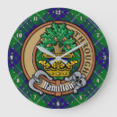 Suche nach wappen wanduhren Jede person