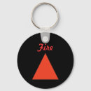 Suche nach feuer schlüsselanhänger Elemente