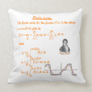 Suche nach techniker kissen Technologie