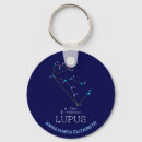 Suche nach lupus schlüsselanhänger Wolf