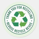 Suche nach recycling aufkleber Jede person