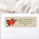 Suche nach weihnachtsbriefmarke Jede person