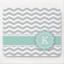 Suche nach monogramm k mousepads Weiß