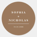 Suche nach ich bin perfekt aufkleber Für sie/ihn