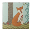 Suche nach wald fliesen Baby