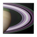 Suche nach ringe fliesen Planet