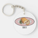 Suche nach fleisch schlüsselanhänger Jede person